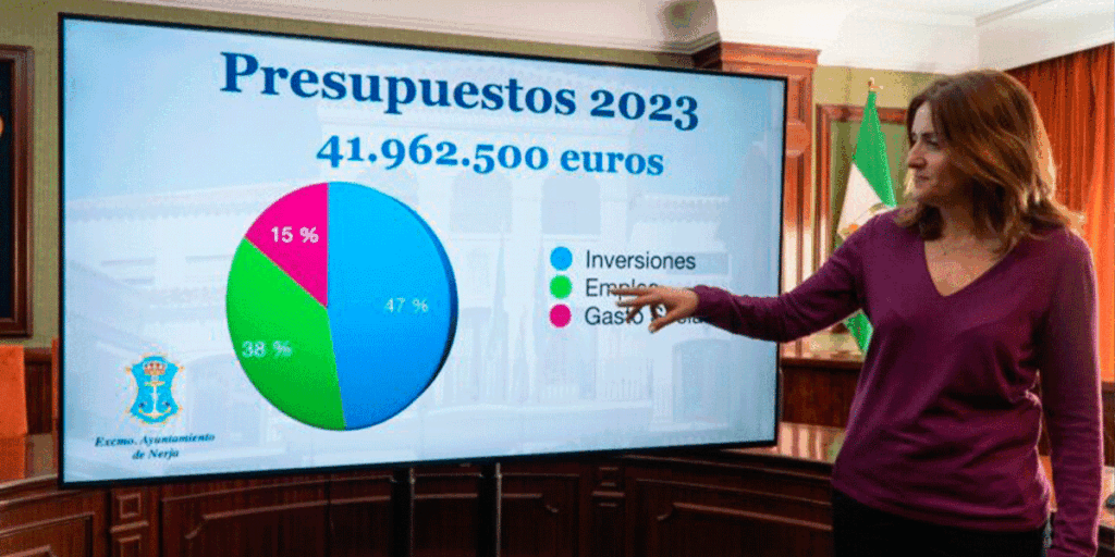 Nerja aprueba el mayor Presupuesto de su historia con 41,9 millones de euros 3 ahgela presupuesto