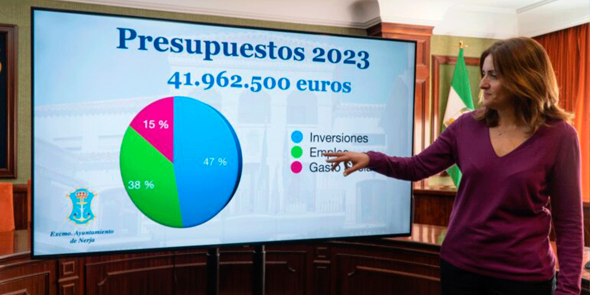 Nerja aprueba el mayor Presupuesto de su historia con 41,9 millones de ...